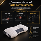 Combo 2 Almohadas Ergonómicas Cervicales para un Descanso Reparador