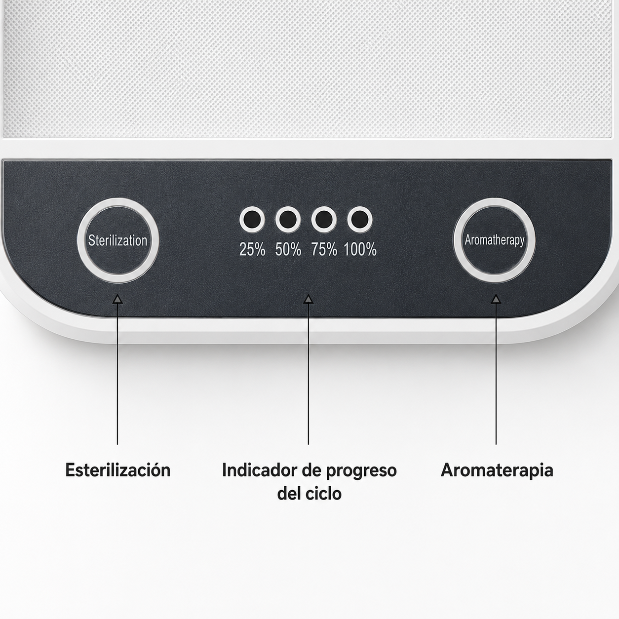 Esterilizador UV Portátil Multiuso para Chupetes y Accesorios
