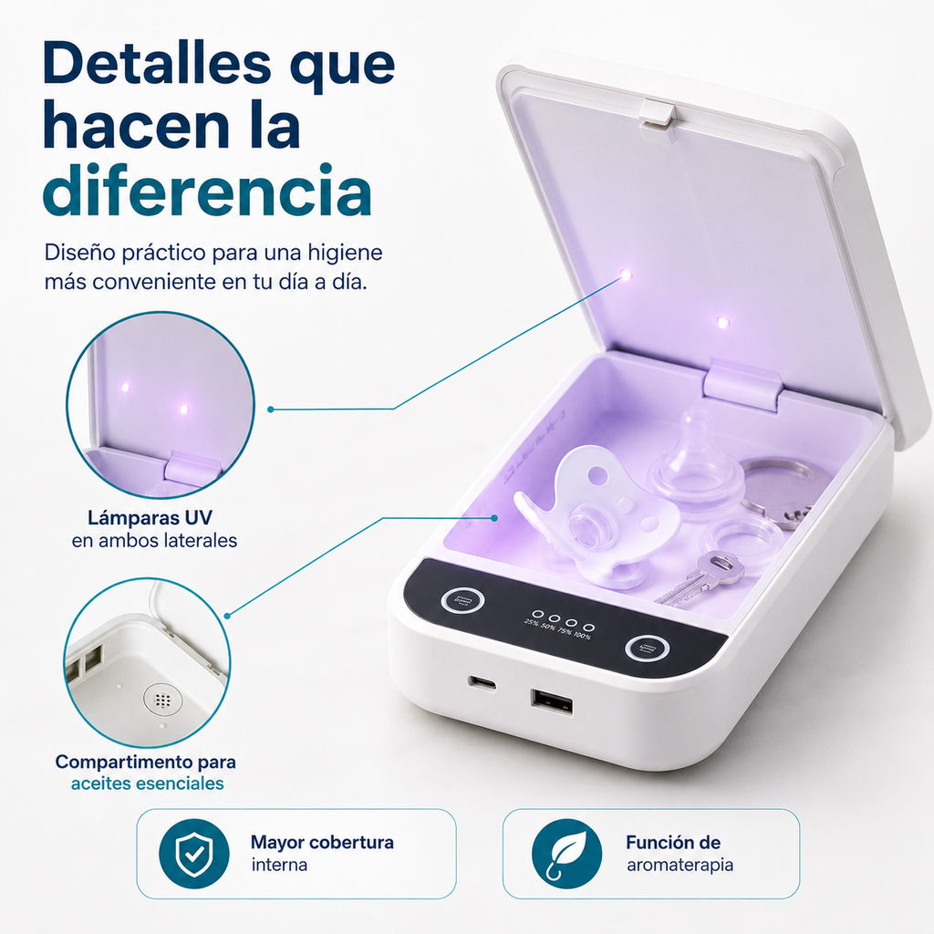 Esterilizador UV Portátil Multiuso para Chupetes y Accesorios